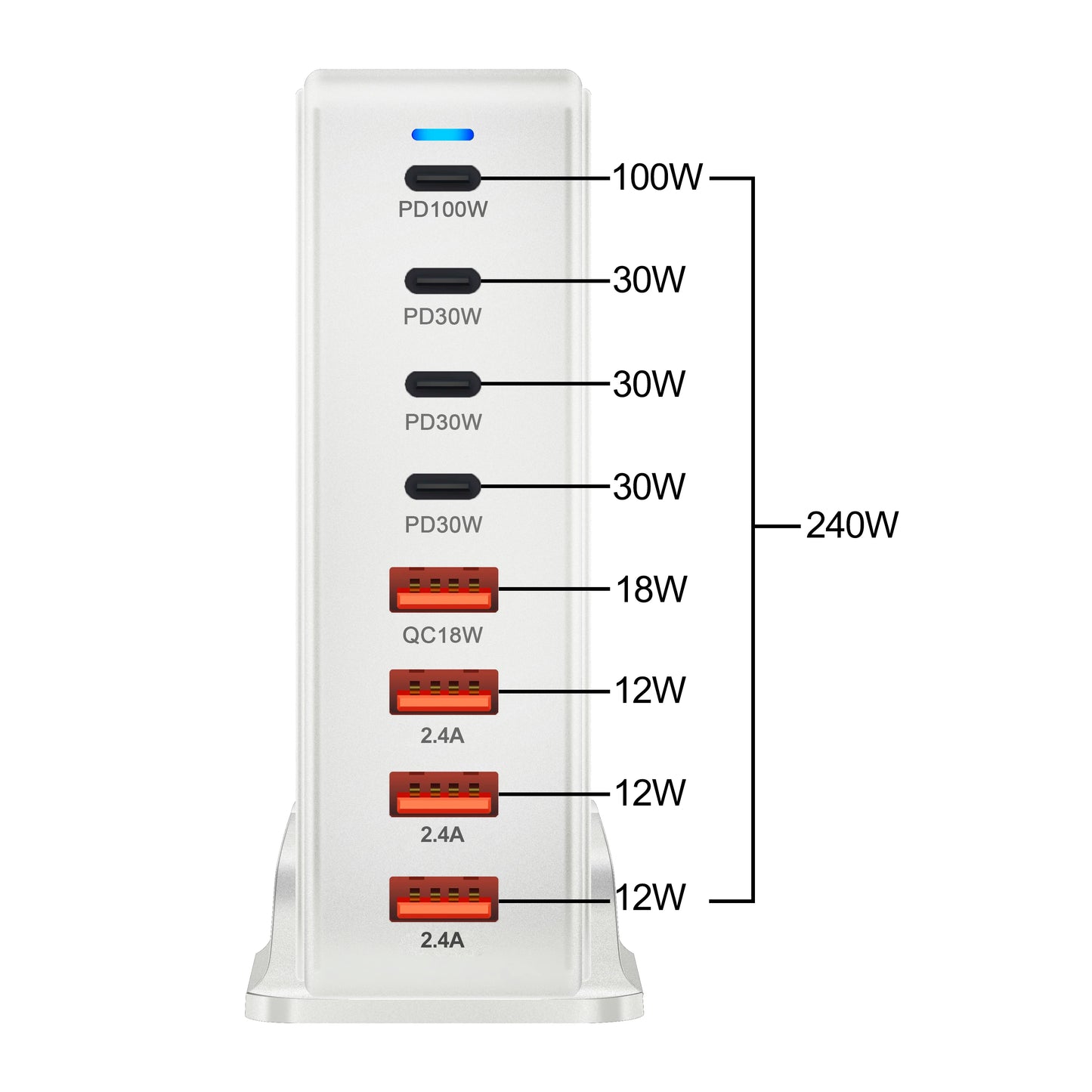 Estação de carregamento GaN 240W com 8 Portas USB Type C PD - Carregamento Rápido 3.0